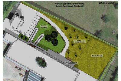 Agrandir l'image, fenêtre modale