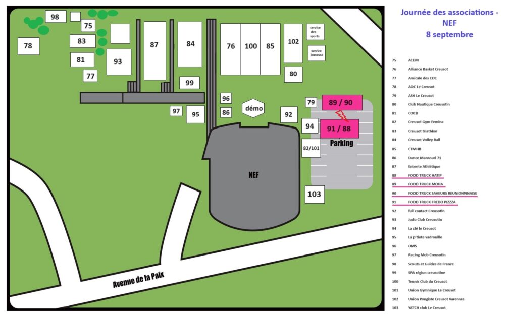Agrandir l'image, fenêtre modale